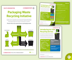 images of Christies posters and mailer